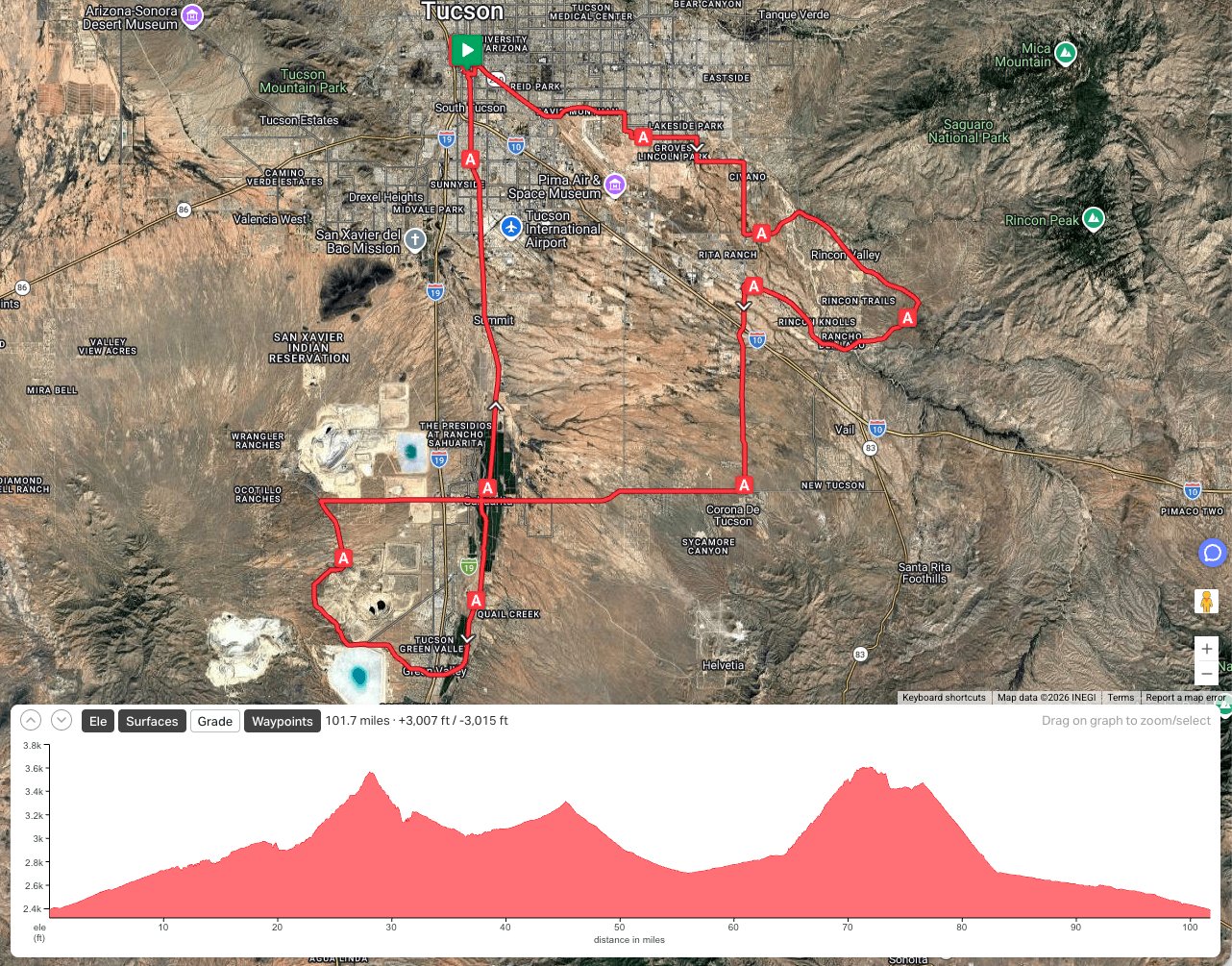 El_Tour_RWG